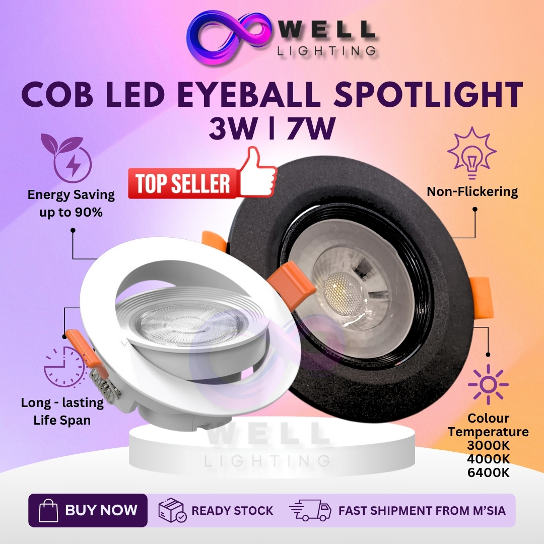 LED Eyeball 3W 7W LED Recessed Spotlight Eye ball COB Round LED ...