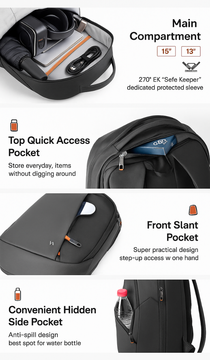 Inateck Lightweight Laptop Backpack (20L) (BPX22) | Shopee Malaysia