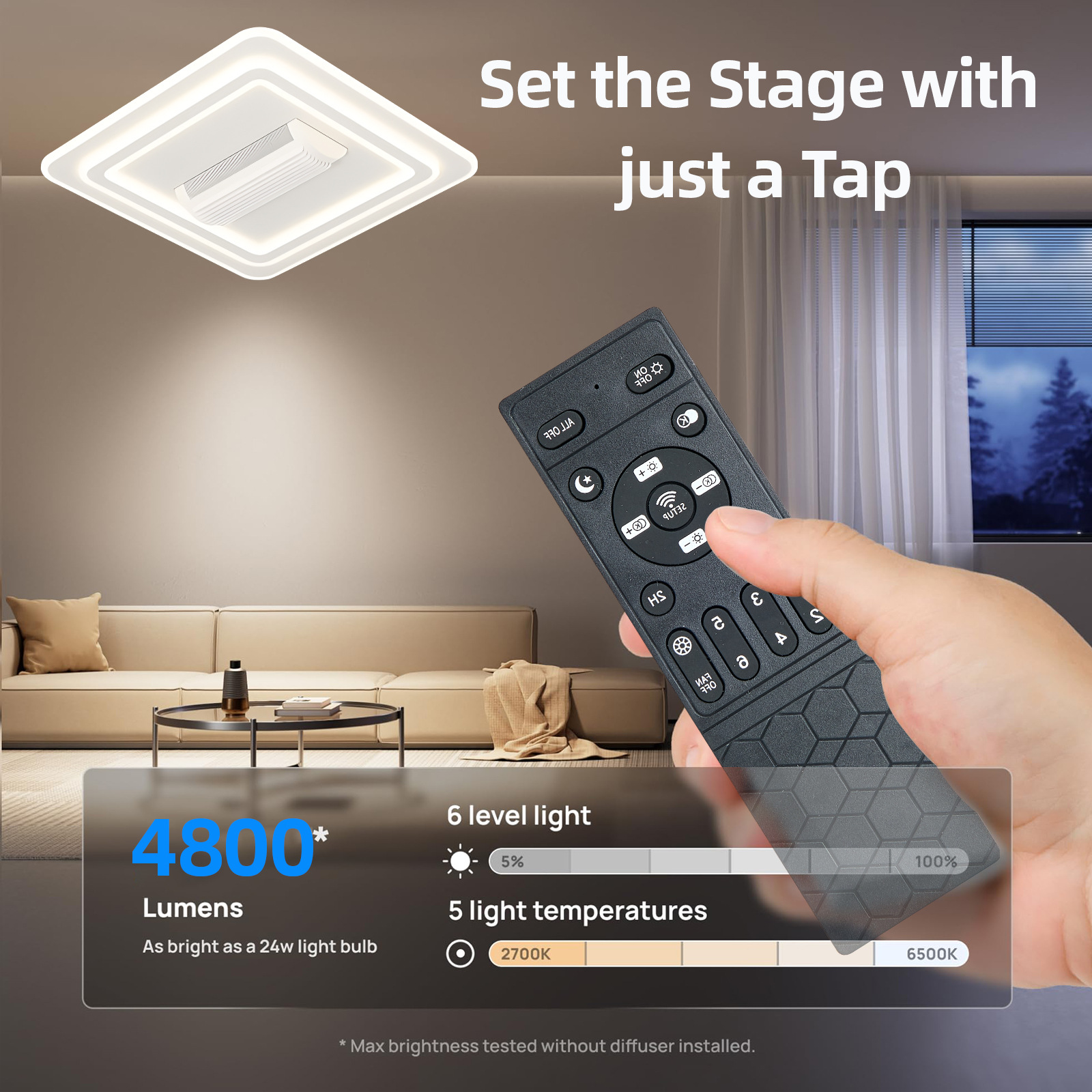 24HAdjustable Speed Bladeless Ceiling Fan with Light,Flush Mount ...