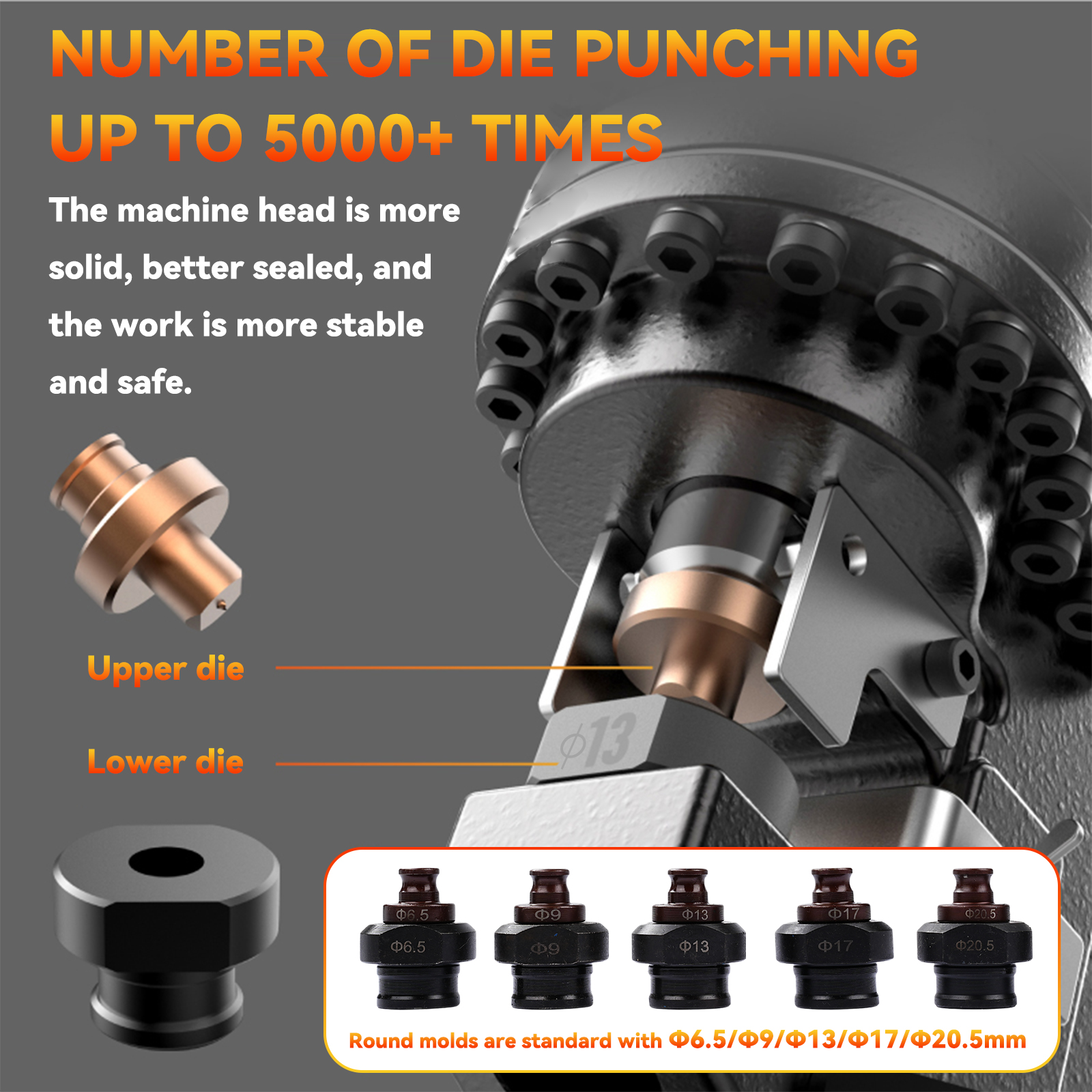 5 Years Warranty 2200W hydraulic hole puncher/Machine Electric Puncher ...