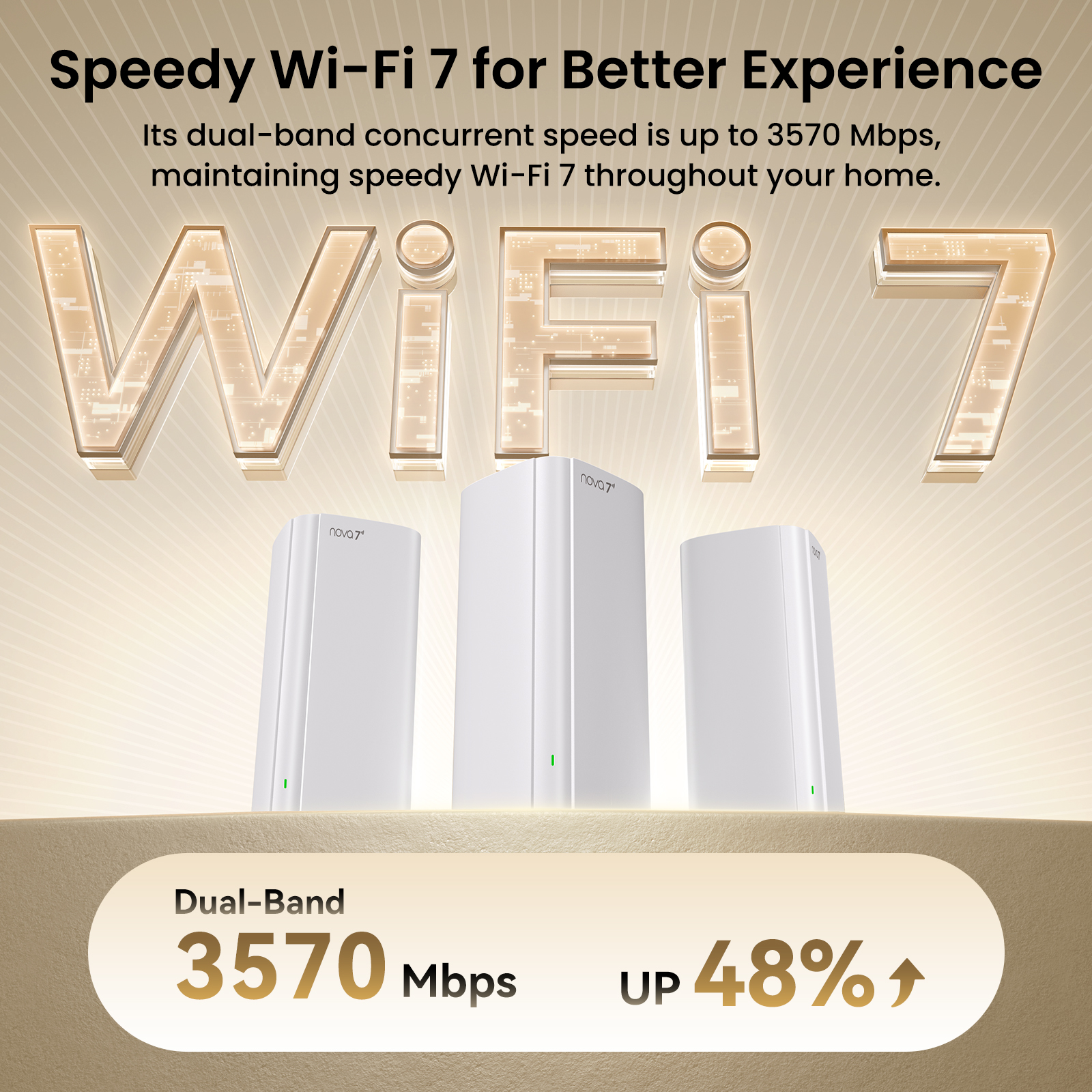 Tenda ME3 Pro BE3600 WiFi 7 Mesh Dual Band Router Gigabit Port VPN ...