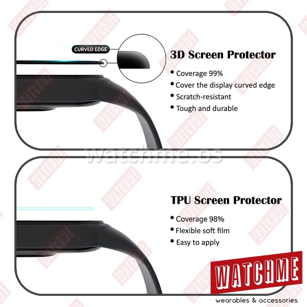 Realme Watch S2 Screen Protector, 3D Full Cover PMMA, TPU Soft Film