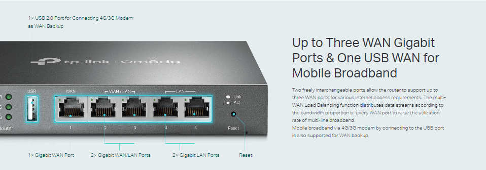 TP-LINK 5-Port VPN Standard Multi-WAN (Up to 4 WAN ports) Load Balance ...