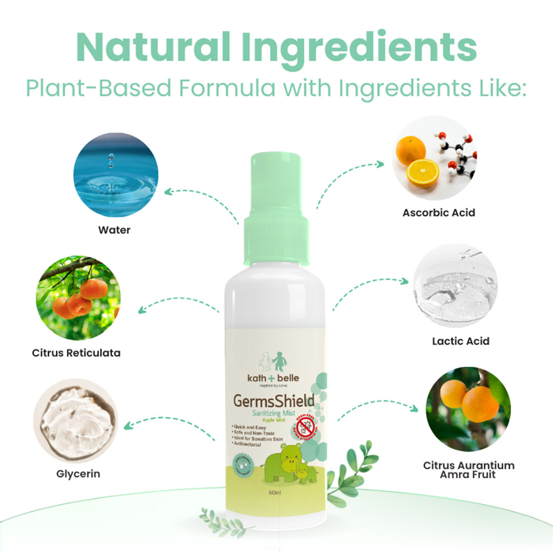 Kath + Belle Germs Shield Apple Mint Hand Sanitizing Mist Antibacterial ...