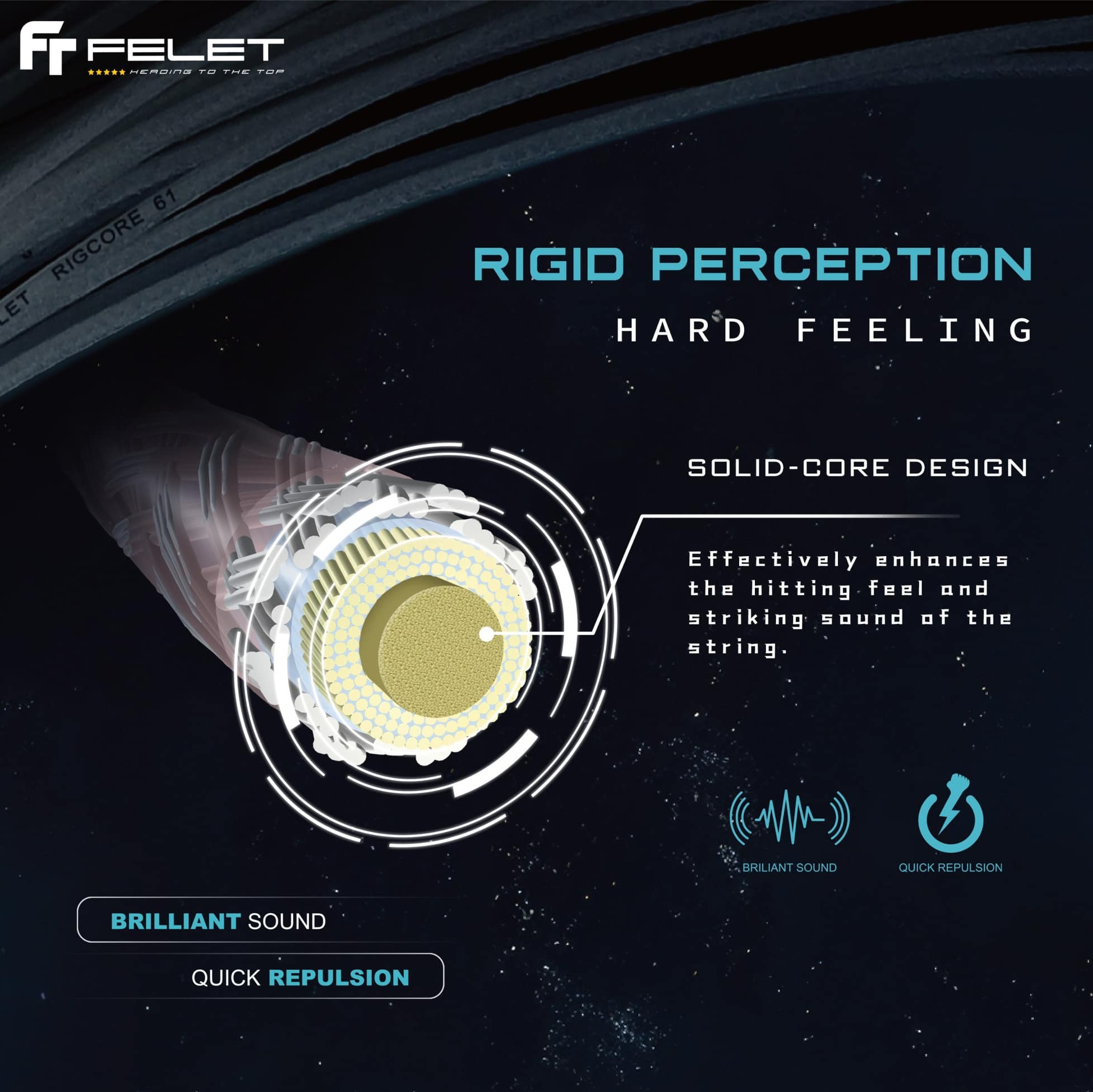 FELET RIGCORE 61 0.61mm Badminton String 100%ORIGINAL Japan Technology ...