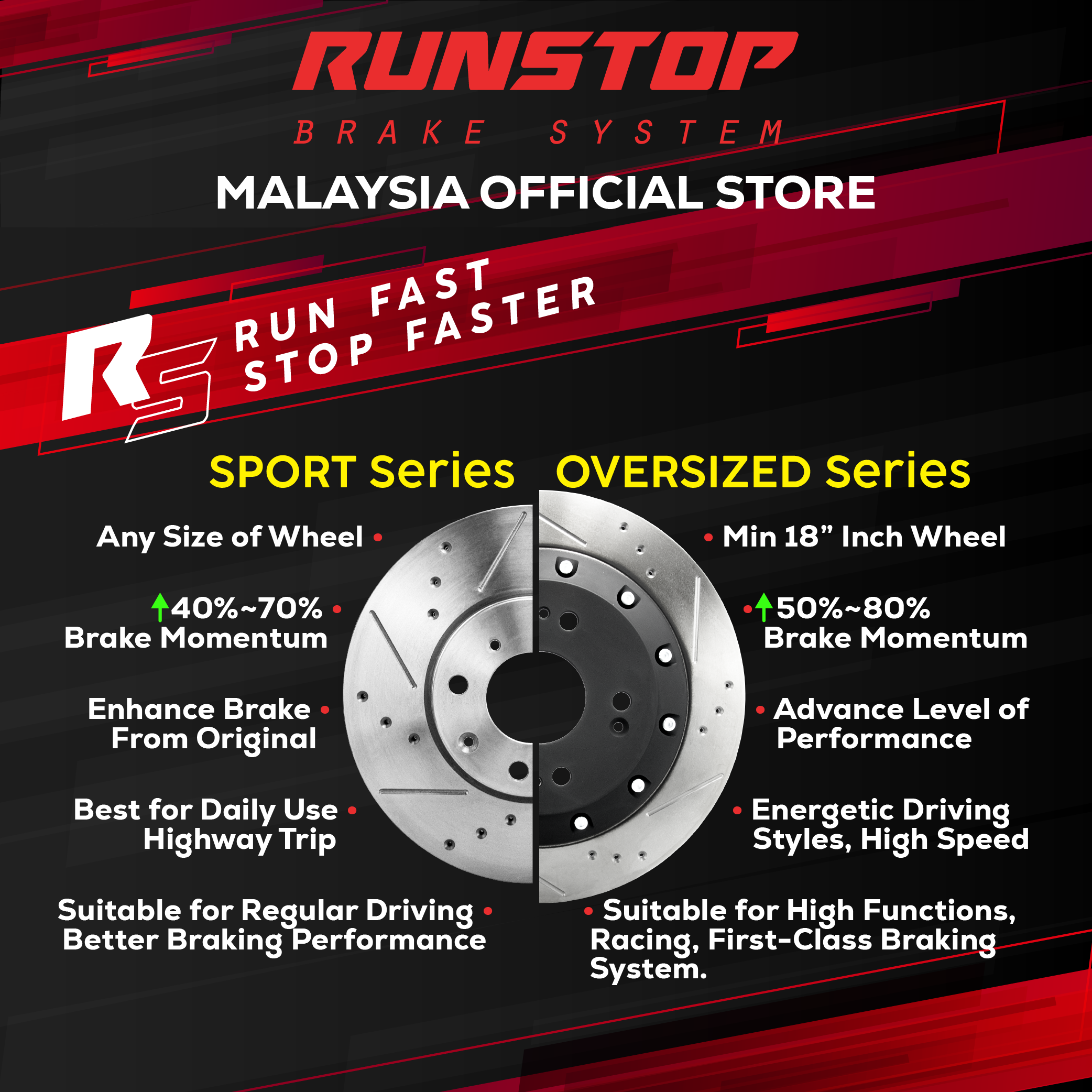 Runstop Disc Rotor Honda Racing City Honda Civic FD Civic FB Civic FC ...
