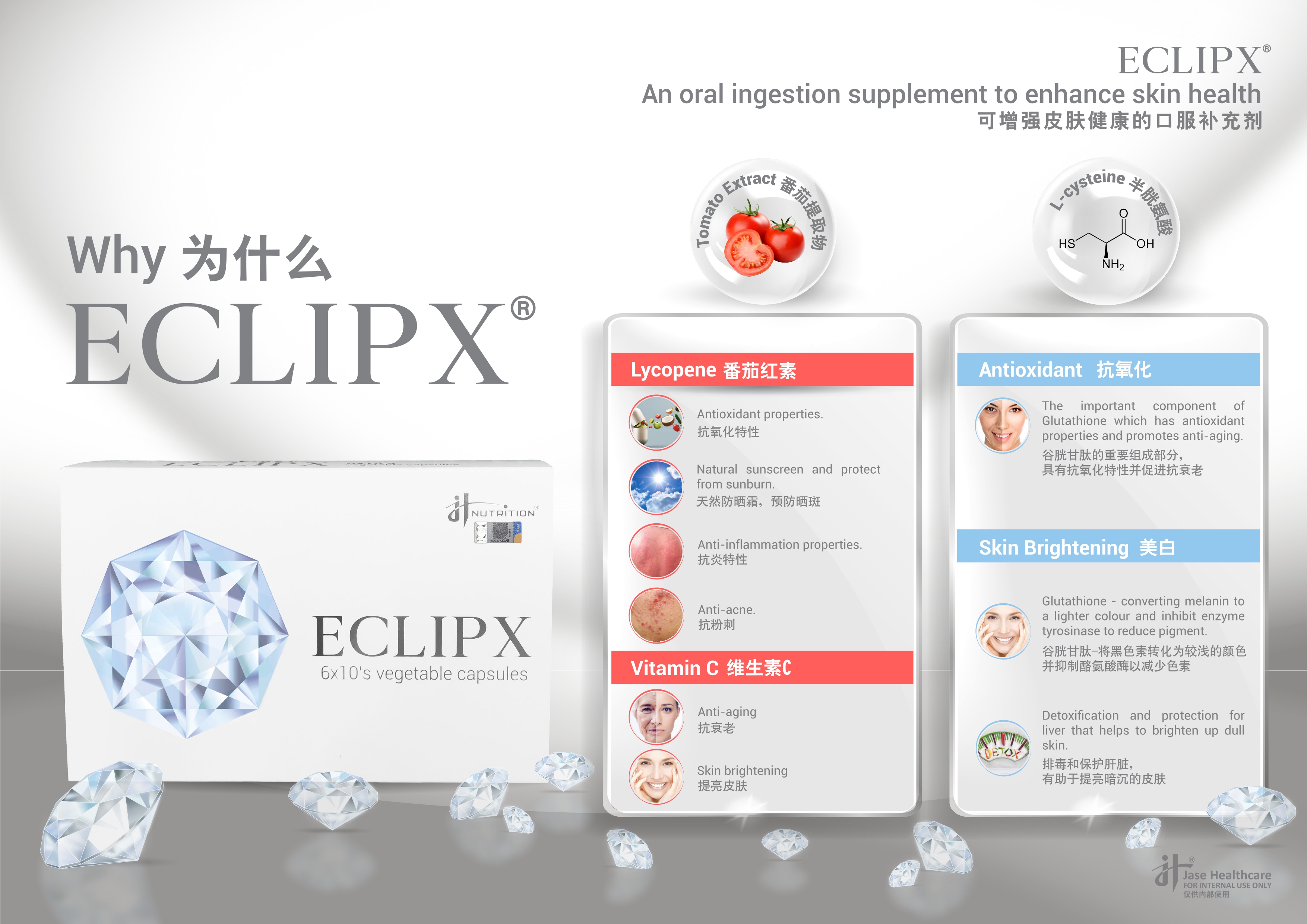 [JH NUTRITION] Eclipx 60's Vegecap - skin whitening & brightening, anti ...