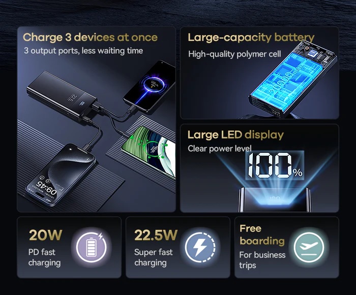 Remax Reciuy Series RPP-672 20000mAh PD20W+QC22.5W Fast Charging Power ...