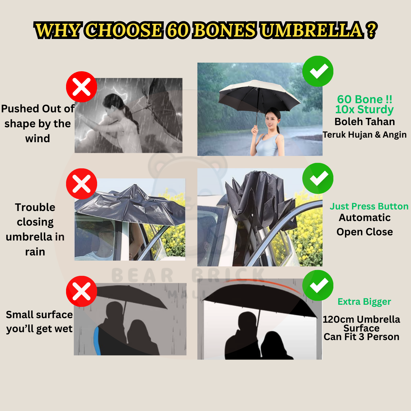 【Fully Automatic】Dual-Use Umbrella Folding Sunscreen UV Big Size ...