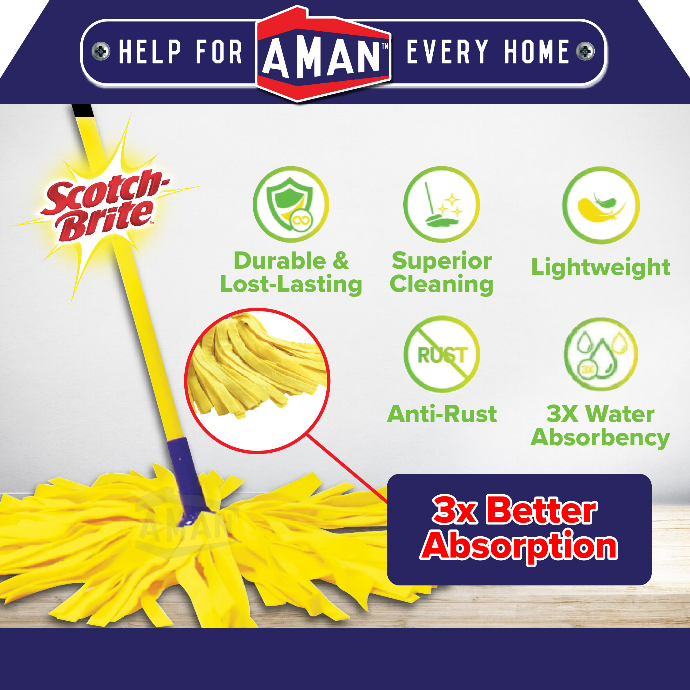 3M SCOTCH BRITE Mop Jalur Penyerap High Water Absorbent Non Woven Strip ...