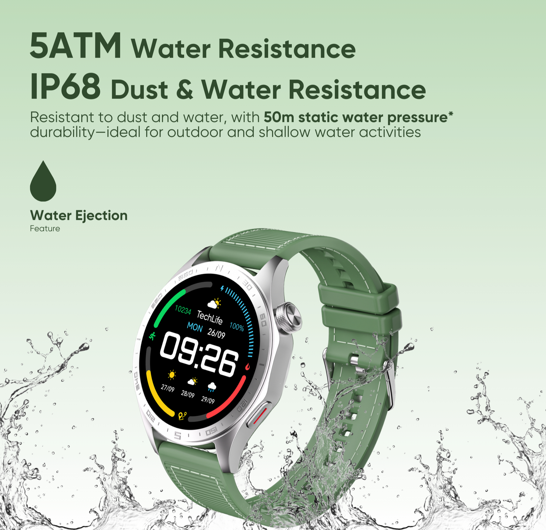 TechLife Smart Watch P1 - AMOLED Display & Premium Design | GPS ...