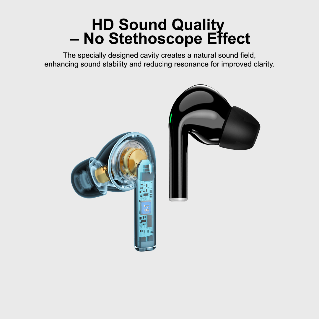 Dmes DE8 Pro Wireless Earbuds Bluetooth 6.0 IPX6 Waterproof 65ms Low ...