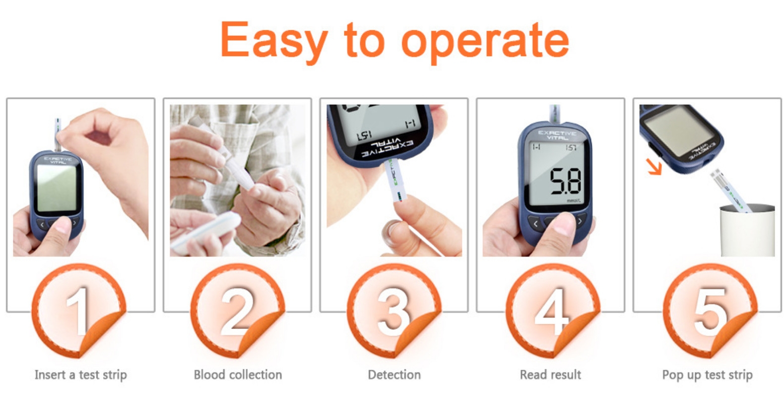 EXACTIVE VITAL Blood Glucose Meter No Code Silver Electrode accurate ...