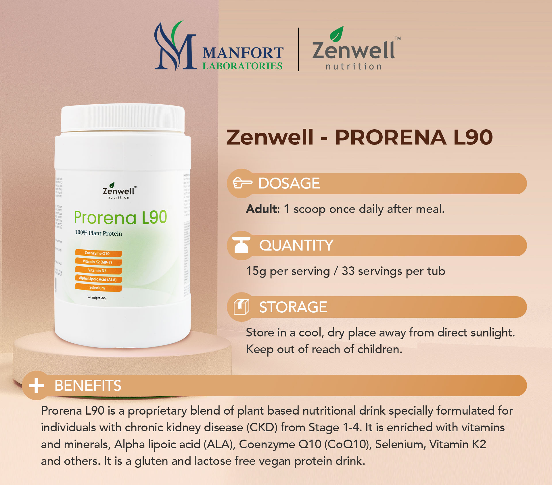 Zenwell Nutrition Prorena Plant Protein (500g) L90 | Shopee Malaysia