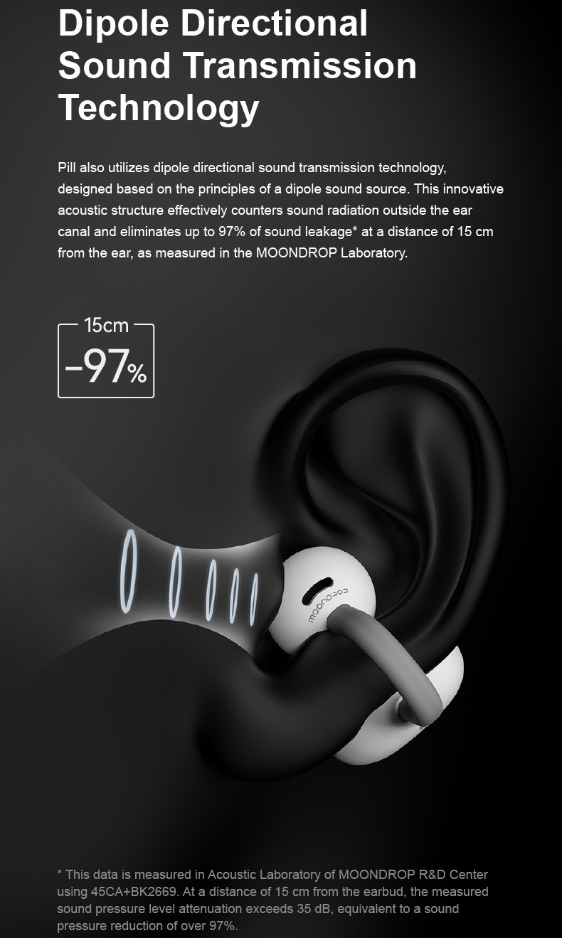 Moondrop Pill – Cuffie Wireless Open Ear Bluetooth 6.0 Con Clip, IPX4 E Cancellazione Rumore AI (ROSSO) - copertina