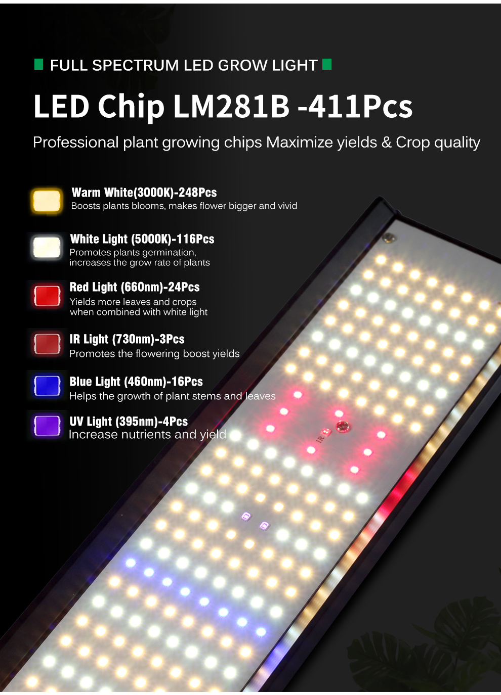 LED Grow Light Samsung LM281B 85w Sunlight Full Spectrum Grow Light For ...