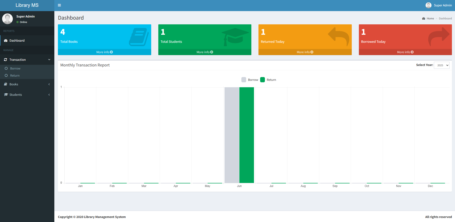 Library Management System with Full Source Code | Shopee Malaysia