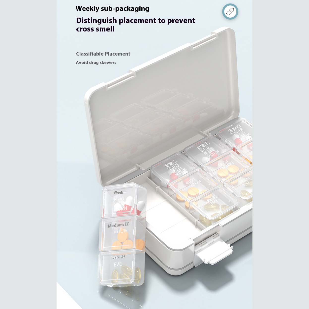 Portable sealed compartments small medicine box, 7-day multi ...