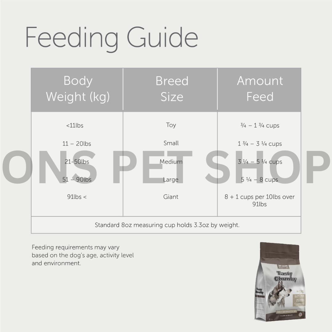 Top Ration Dog Dry Food Complete And Balance Nutrition 2.5kg | Shopee ...