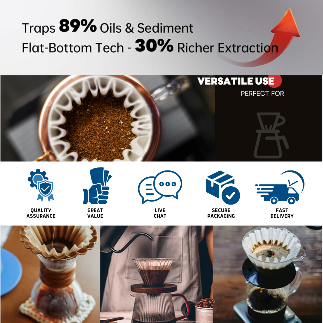 SteadySip Origami Filter Coffee Paper B75 Filter Paper Kalita Wave ...