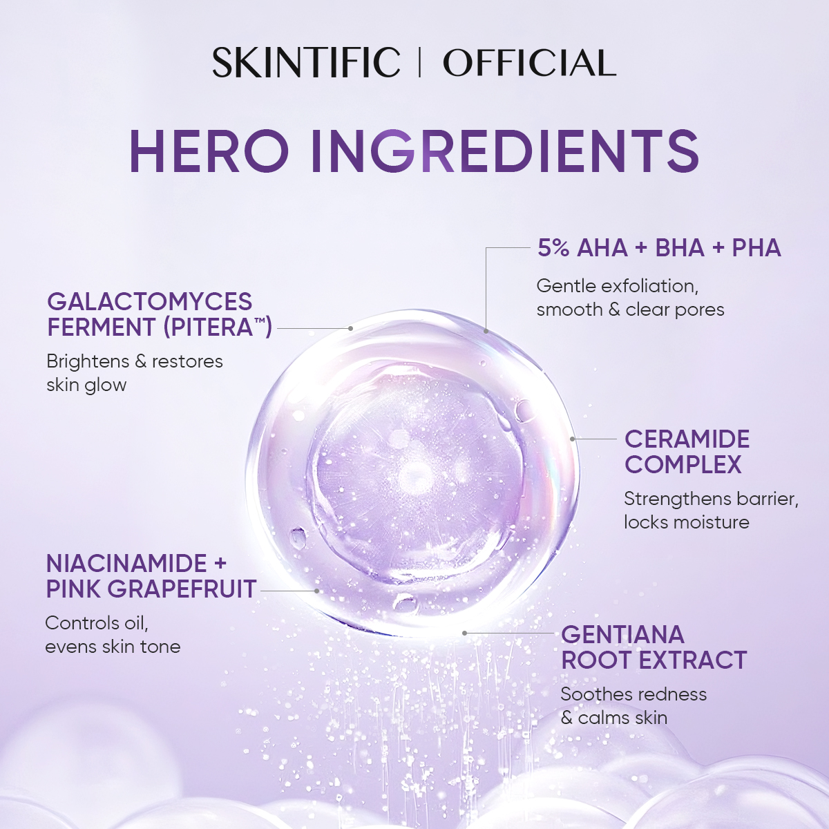 [BUY1 FREE1]SKINTIFIC 5% AHA BHA PHA Exfoliating Toner Face Exfoliation ...