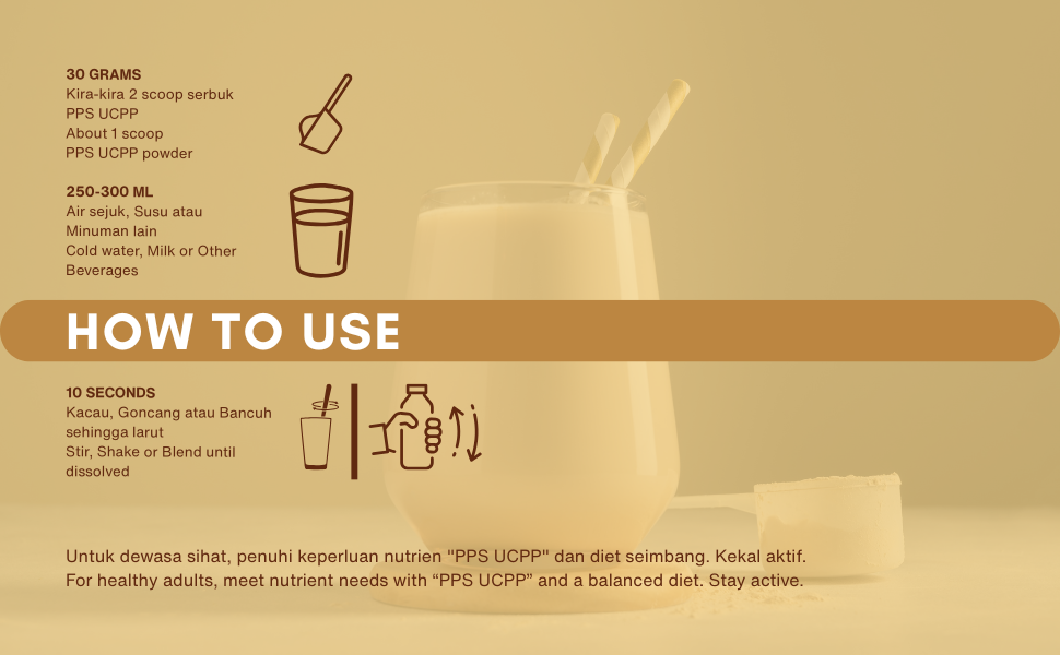 PPS UCPP Ultra Caloric Protein Plex | Malted Milk | Weight Gainer 450g ...