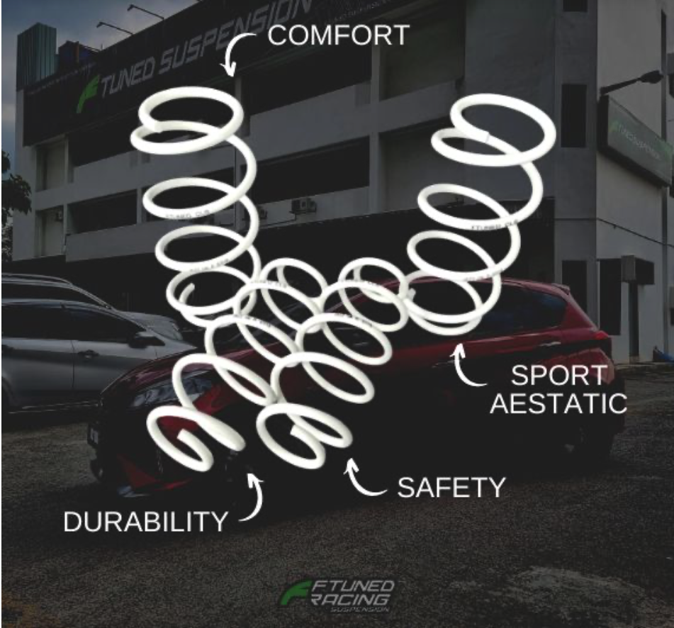 Ftuned CLS Sport Spring Perodua Myvi Alza Bezza Axia Ativa Viva ...