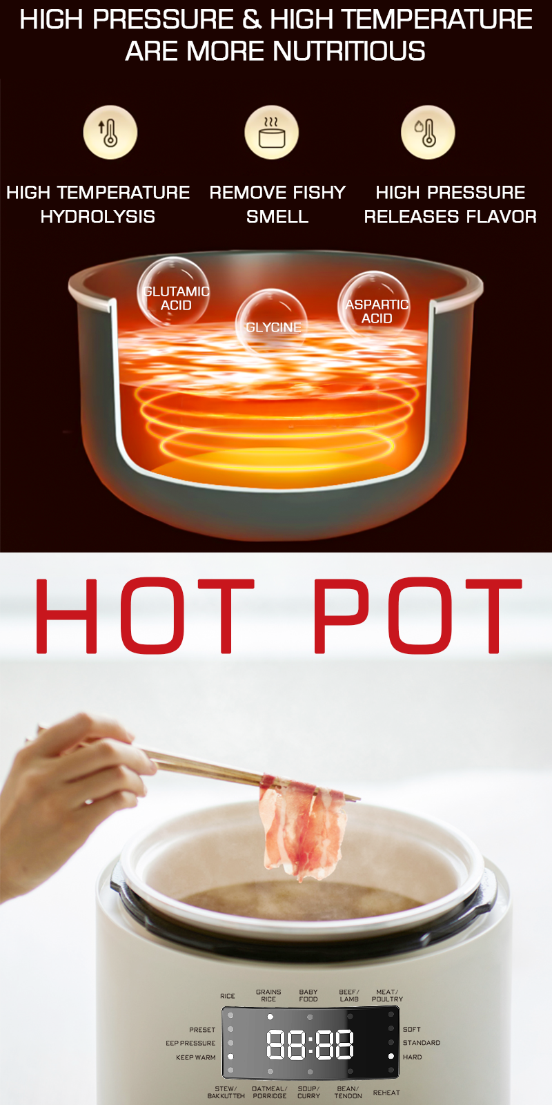 LAHOME Smart Electric Pressure Cooker Non-Stick Ceramic Inner Pot ...