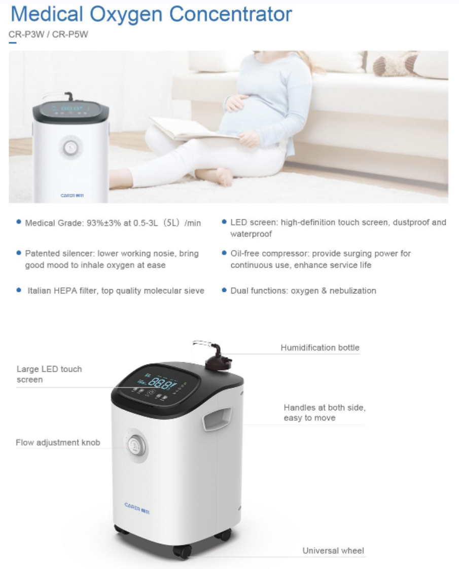 Carer Oxygen Concentrator 3L with Nebulizer (CR-P3W) | Shopee Malaysia