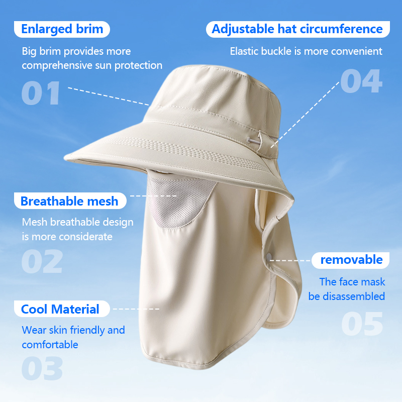 Sun Hat Sunshade Hat Big Brim UV Protection Bucket Hat Breathable Full ...