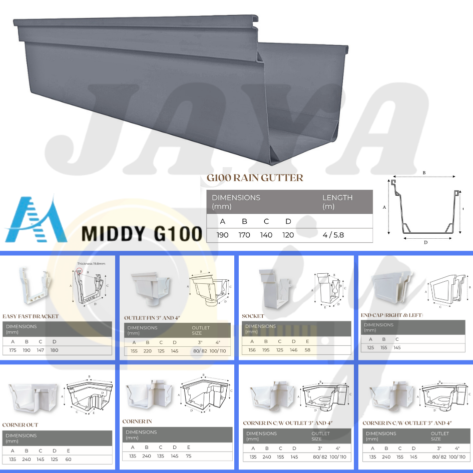[1SET] LOCAL F300 UPVC GUTTER MITRE FITTING (PVC RAINWATER GUTTER) GREY ...