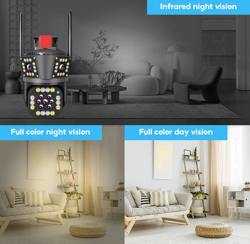 V380 PRO Outdoor HD 8MP 4K Tiga Lens WiFi Security Camera Night Vision ...