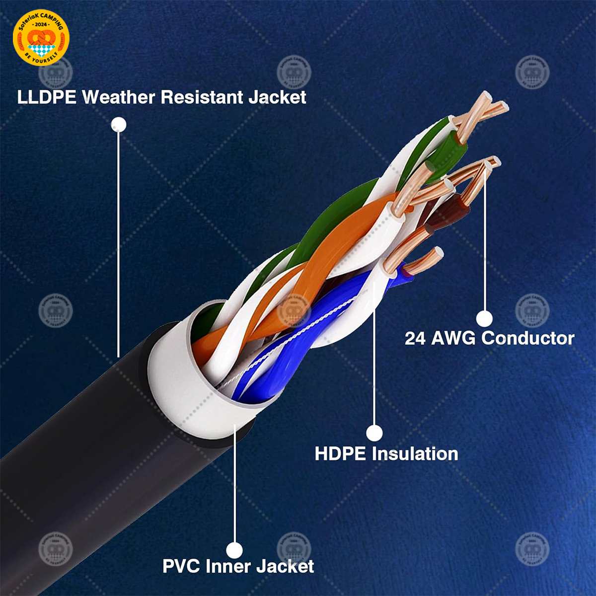 RJ45 CAT6 Network cable Ethernet Network LAN Cable For Modem Cable ...
