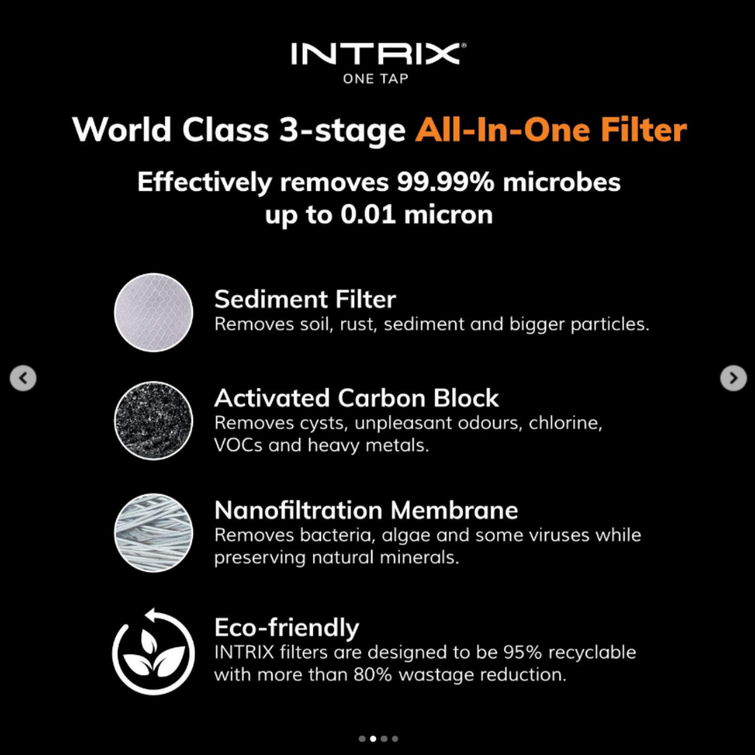Intrix X10 Replacement Filter Cartridge / Intrix One Tap Cartridge