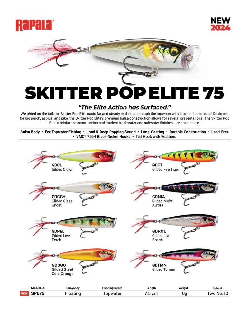 Rapala Skitter Pop SP05 5cm 7g Topwater Lure Popper NEW COLORS