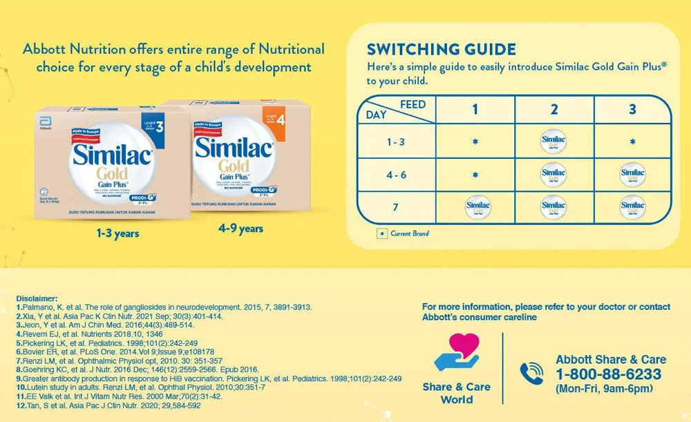 Similac Step 3 1.8KGX2 BIB + Colour Bear(M) | Shopee Malaysia