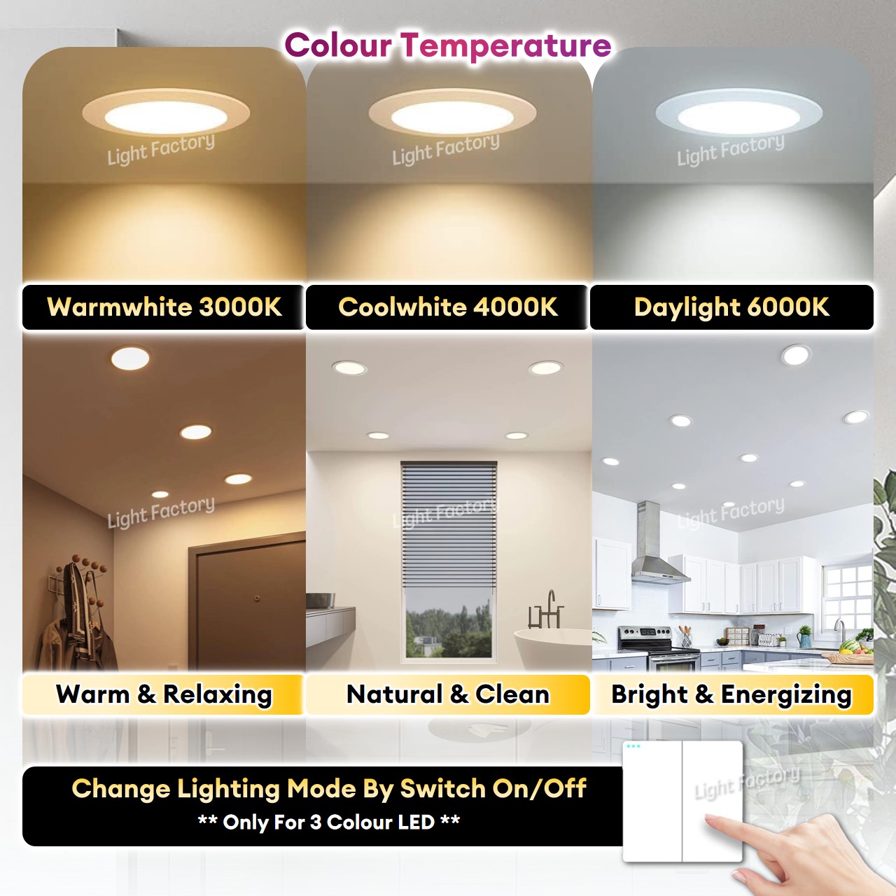 [SET 10pcs] PHILIPS MESON 3 Colour LED Recessed Downlight 4