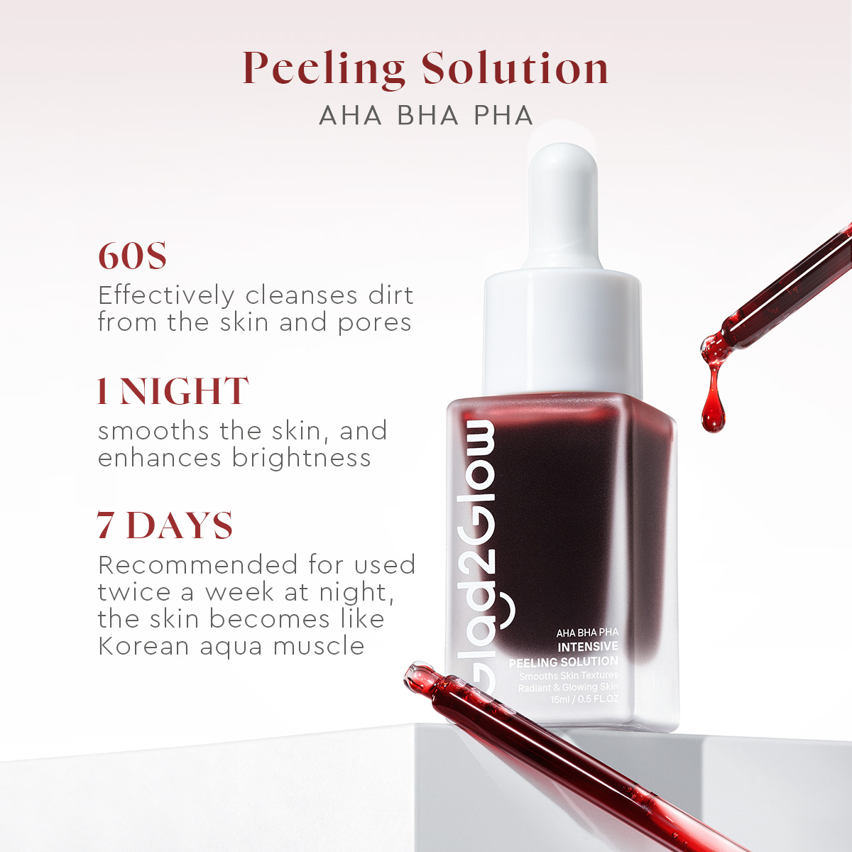 Glad2glow Aha Bha Pha Serum Intensive Peeling Solution Brighten Skin ...