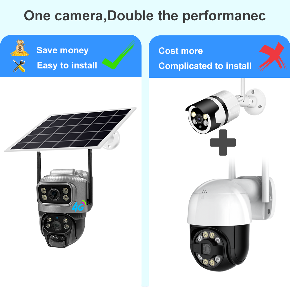 V380 Pro Solar outdoor cctv camera Wireless Dual lens 4G Sim waterproof ...