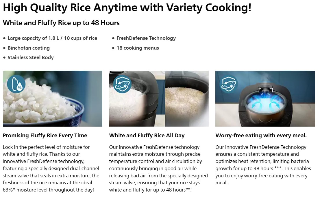 Philips 1.8L 5000 Series Digital Rice Cooker HD4814/31 | Shopee Malaysia