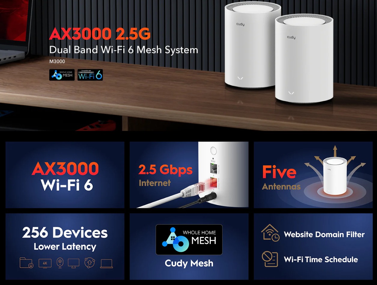 Cudy M3000 AX3000 White WiFi 6 Mesh Router: 1 Pack / 2 Pack Dual Band 2 ...