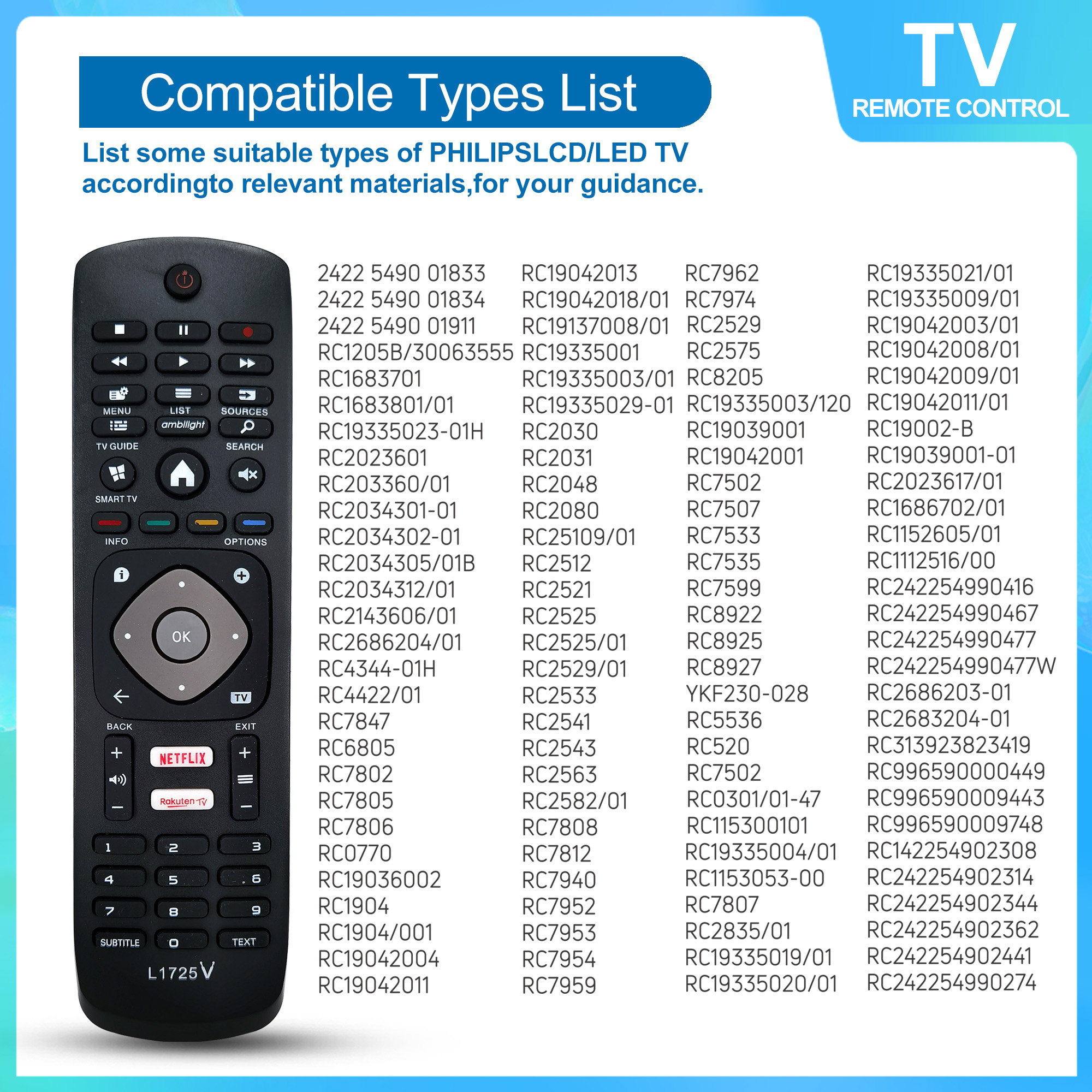 PHILIPS TV Remote Control for PHILIPS Smart TV Compatible with ...