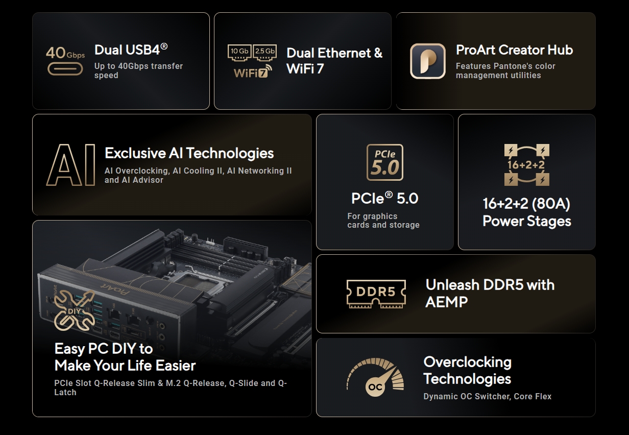 ASUS PROART X870E-CREATOR WIFI DDR5 AM5 GAMING MOTHERBOARD COMBO ...