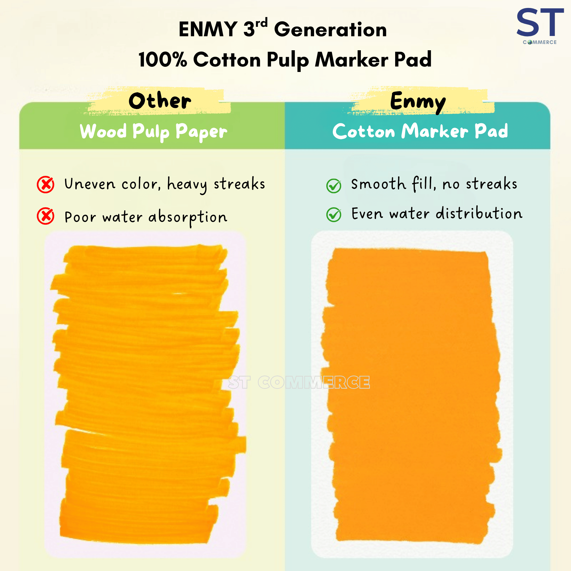 ENMY Acrylic Marker Sketchbook 300GSM Cotton Pulp Drawing Paper 8K ...