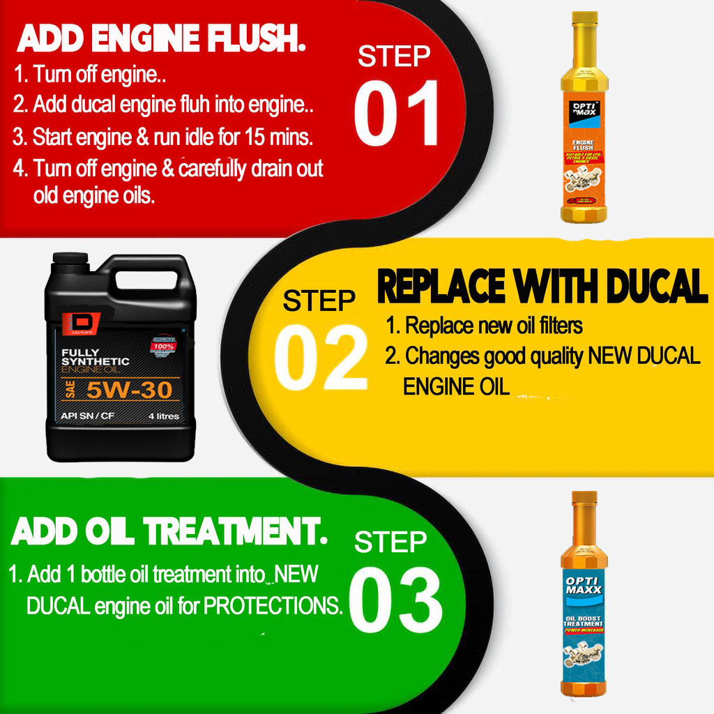 DUCAL OTX FULLY SYNTHETIC 5W30 ENGINE OIL 7L 4X4 CK4/SN API CK4/SN ...