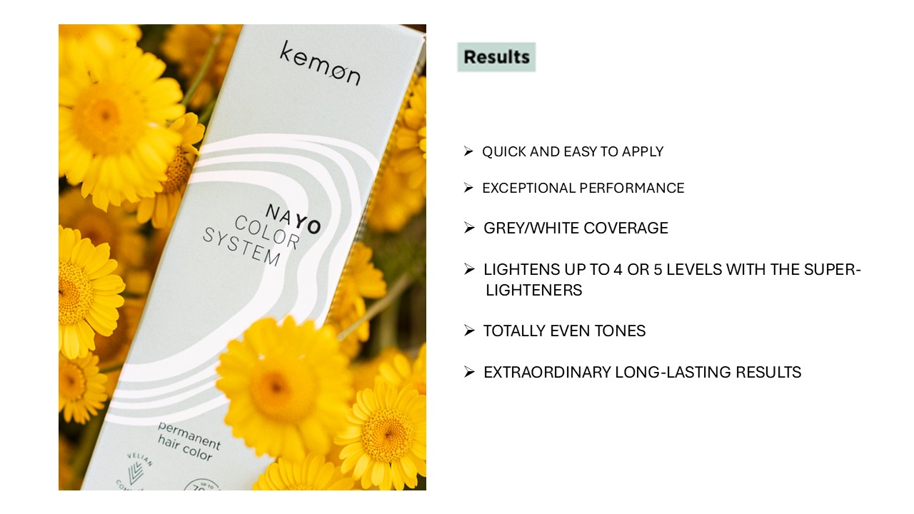 KEMON NaYo Colour System Permanent Hair Colour Dye Pewarna Rambut With ...