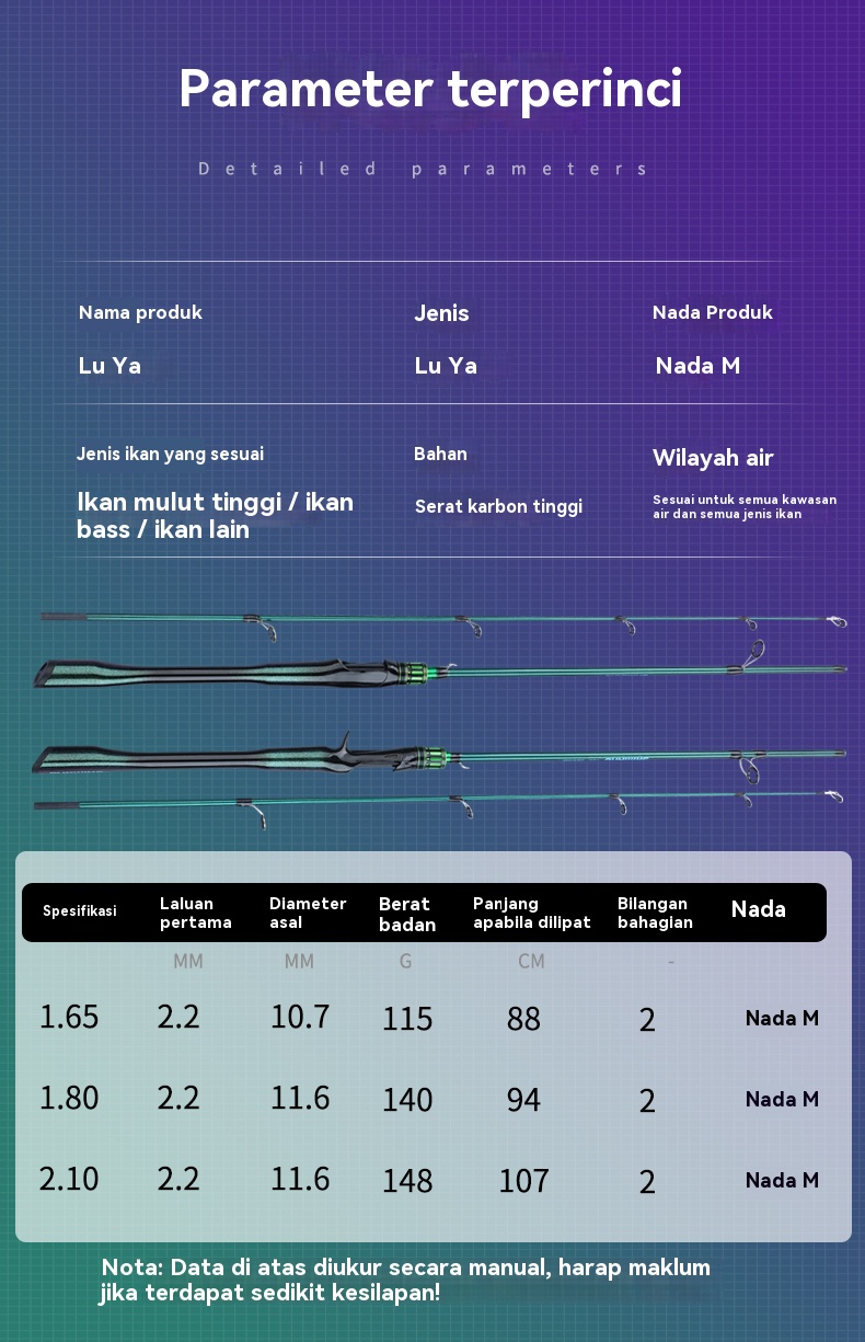 2026 Fishing Rod Carbon Fiber 1.6m 1.8m 2.1m M Power Ultra Light ...