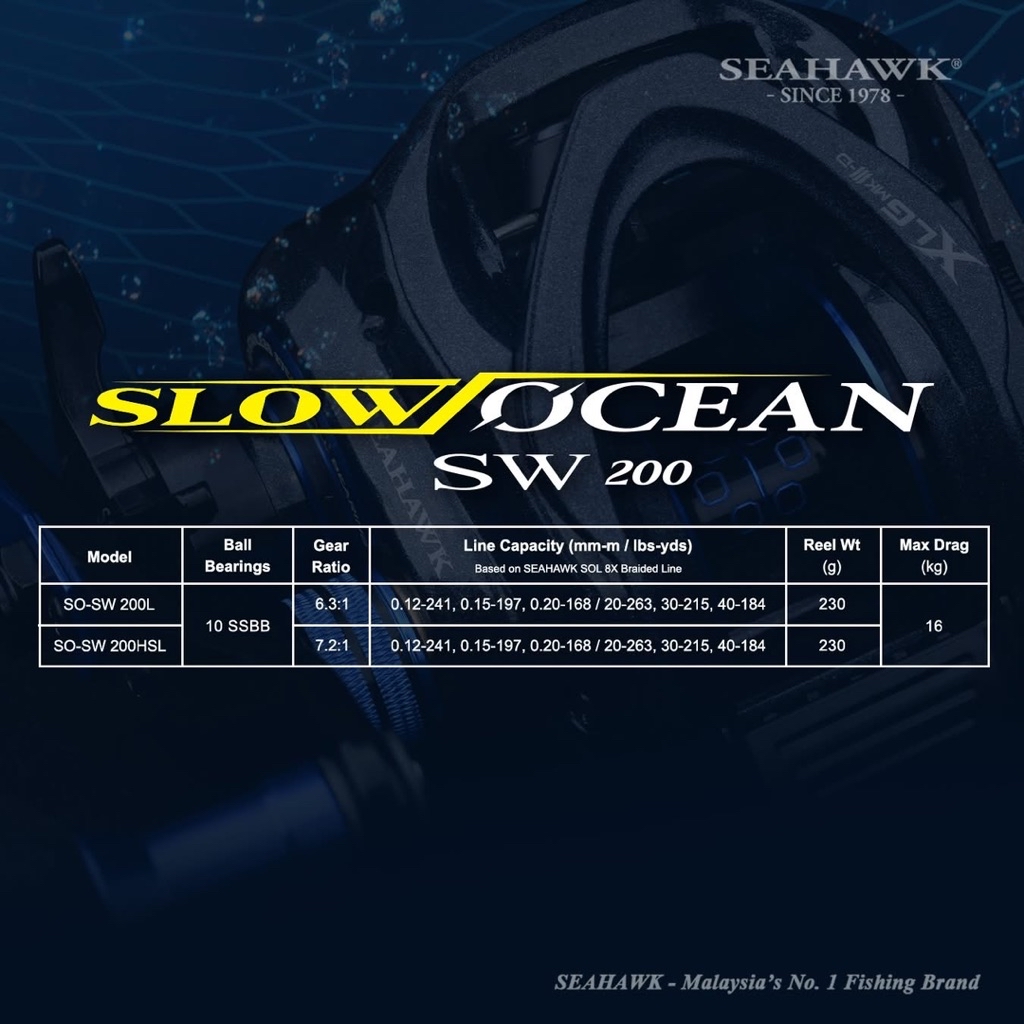 SEAHAWK SLOW OCEAN SW 200L 200HSL Overhead Baitcast Reel BC 200 ...