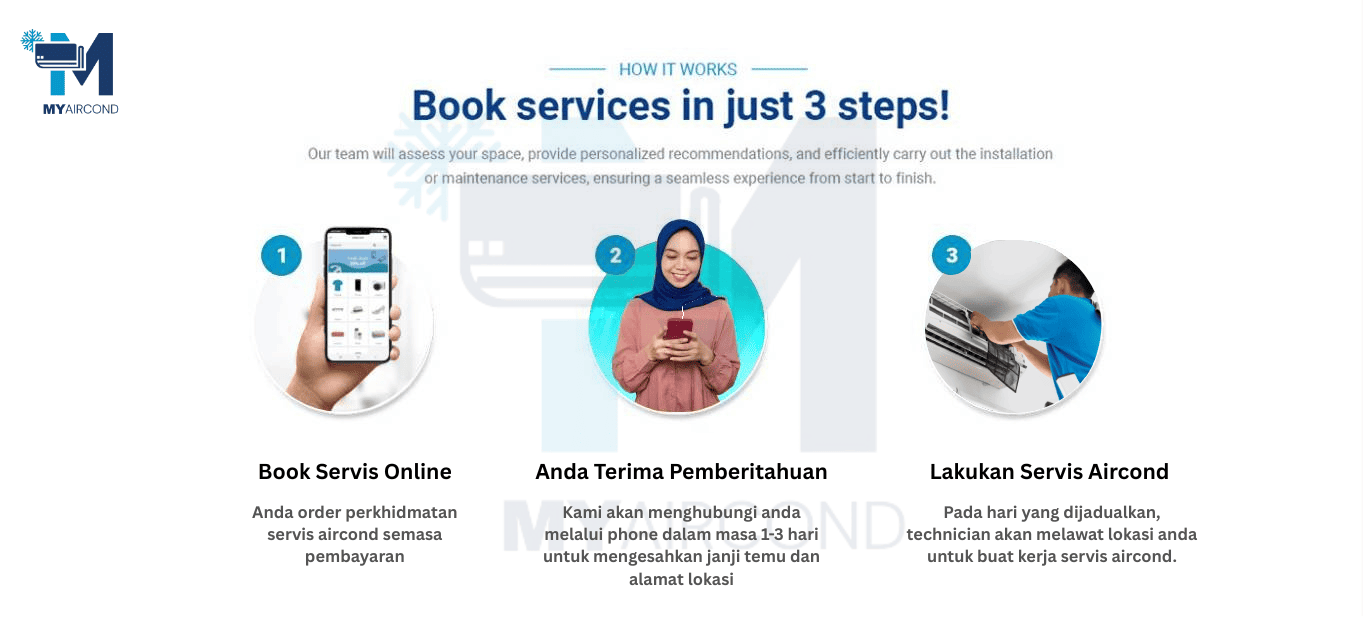 Aircond Service Shah Alam Servis Air Cond Rumah Wall Mounted