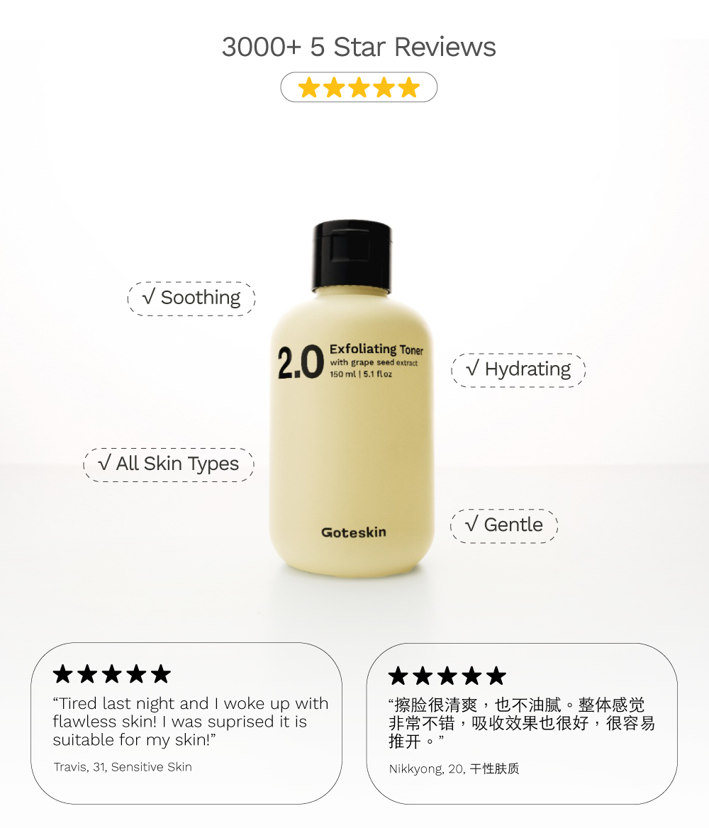 Goteskin Exfoliating Toner (150ml) - Salicylic Acid | Toner Muka | Pore ...